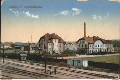 Oderberg Bohumin Czechia Oderberg Chemikalienwerk