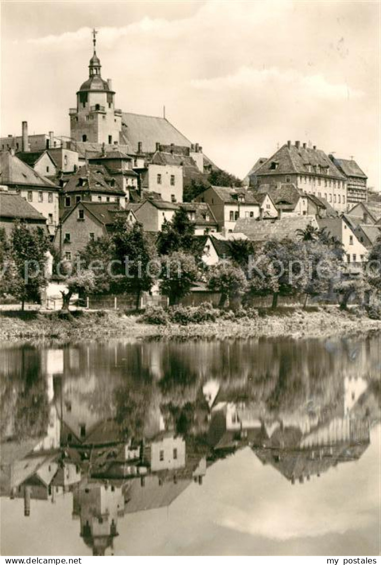 Ronneburg Thueringen Panorama