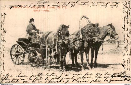 Rusland Russia - Types