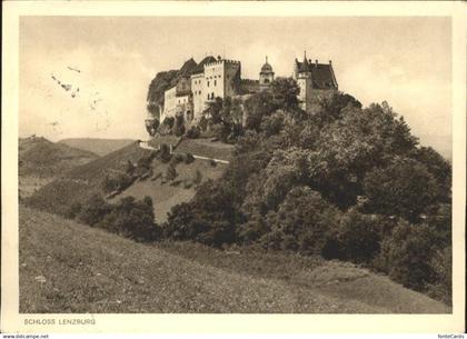 Lenzburg Schloss
