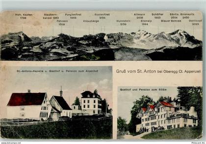 St Anton Oberegg Gebrauchsspuren St. Anton St. Antons-Kapelle und Gastho... - 13137155