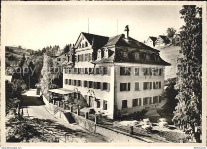 Trogen AR Cafe Trogen