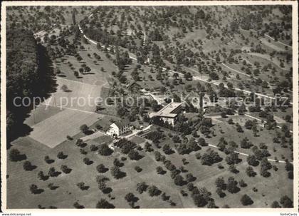 Frenkendorf Fliegeraufnahme