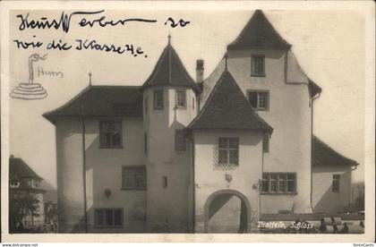 Pratteln Schloss