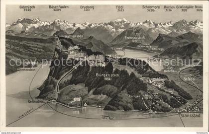 Stansstad Panoramakarte