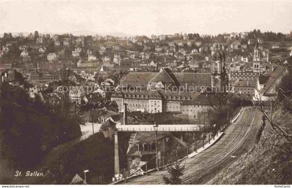 St Gallen SANKT GALLEN SG Panorama