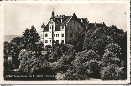 Stettfurt Schloss Sonnenberg