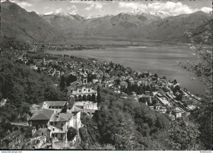 Locarno TI Locarno