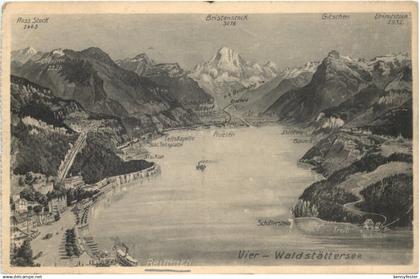 Vierwaldstättersee
