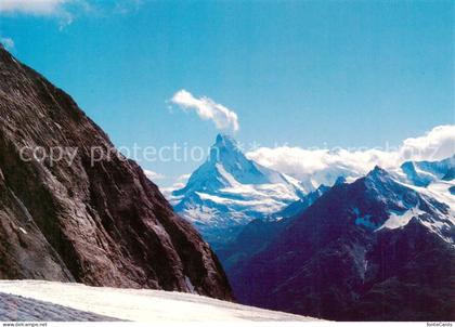 Randa VS Blick vom Festigletscher auf das Matterhorn