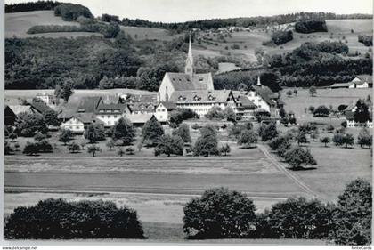 Kappel Albis