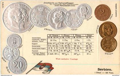 Serbien - Geld Münzen - Prägekarte