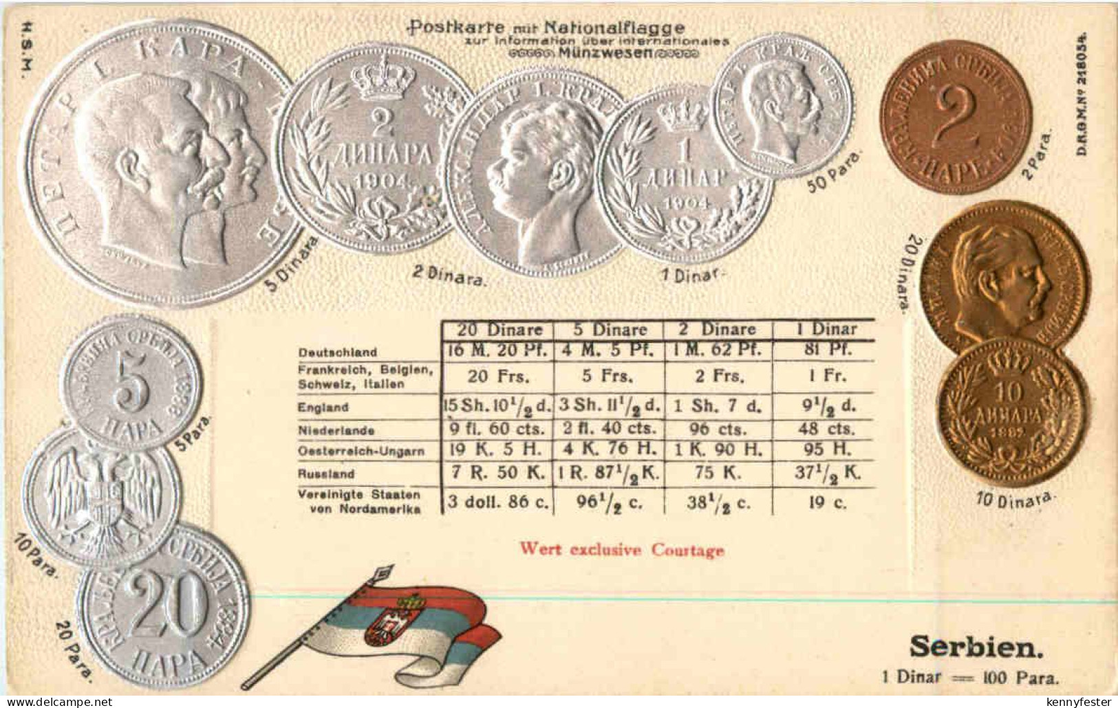 Serbien - Geld Münzen - Prägekarte