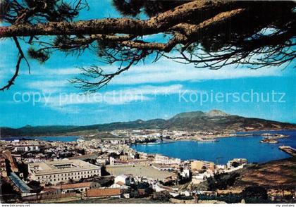 Ceuta Panorama