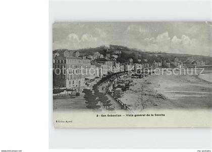 San Sebastian  Pais Vasco ES Seepromenade Concha