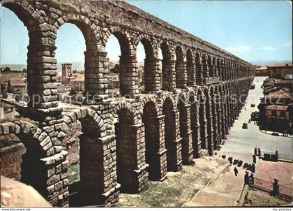 Segovia El Acueducto