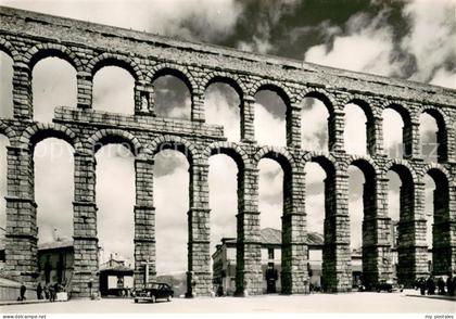 Segovia El Alcueducto