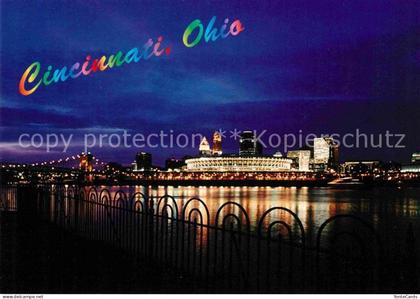 Cincinnati Ohio Skyline