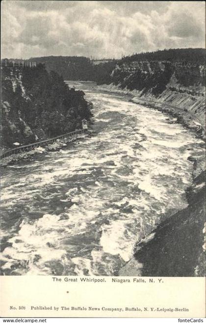 Niagara Falls New York Grand Whirlpool