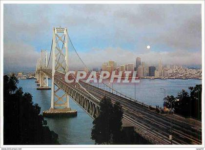 CPM San Francisco