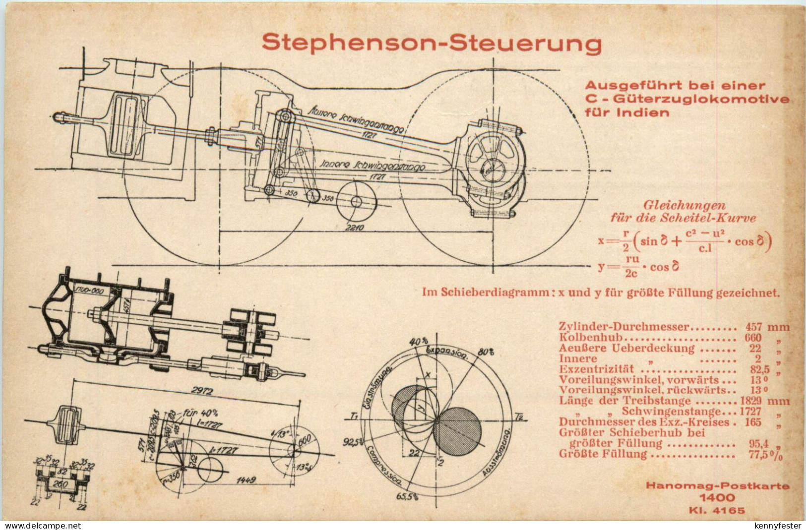 Stephan Steuereung Güterzglokomotive für Indien