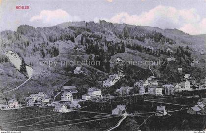 Buehler  Appenzell AR Panorama