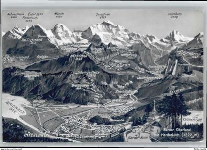Interlaken BE Interlaken