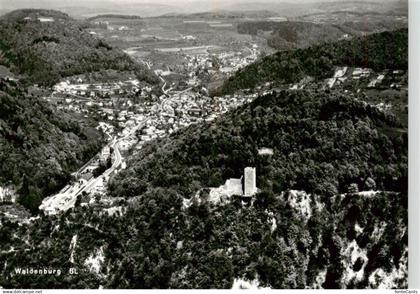 Waldenburg BL Fliegeraufnahme