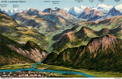 Landquart GR Panoramakarte mit Davos