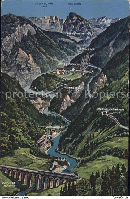 Boudry Viaduc de Boudry et les Gorges de l Areuse