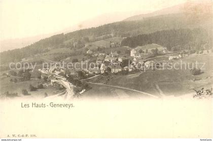 Les Hauts-Geneveys NE Panorama