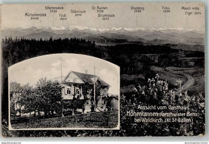 13552186 - Waldkirch