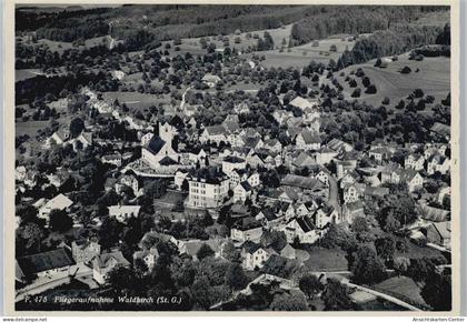 50670168 - Waldkirch Niederwil b. Waldkirch