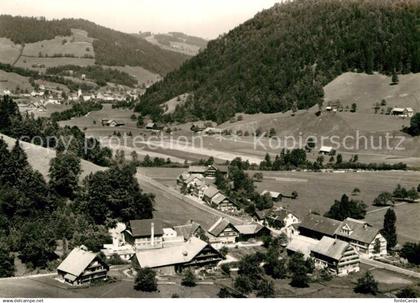 Brunnadern SG