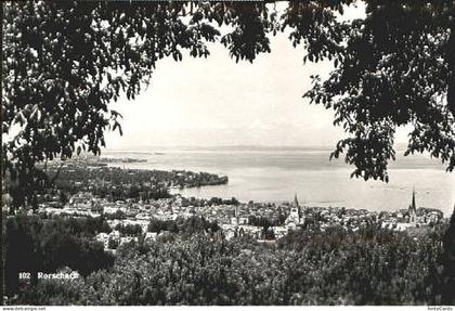 Rorschach Bodensee Rorschach