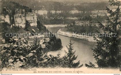 Bassins du Doubs