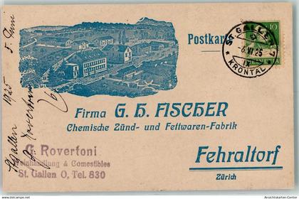 13124275 - Fehraltorf