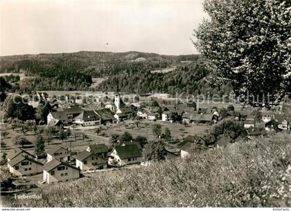 Turbenthal ZH Panorama
