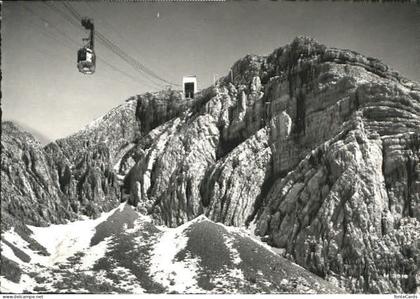 Saentis AR Saentis Bahn