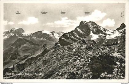 Braunwald GL Braunwald