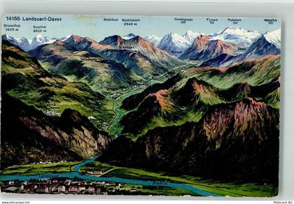 7302 Landquart - Landkarte Strecke nach Klosters Wehrliverlag - 39695416