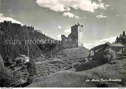 Malix Ruine Strassberg