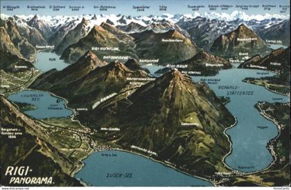 Meggen Rigi Panorama