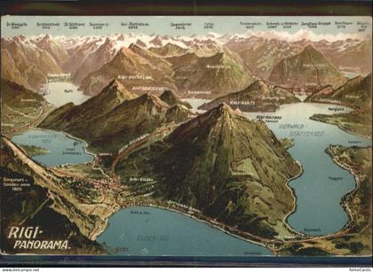 Meggen Rigi Panorama