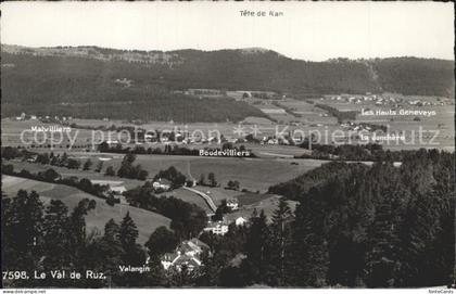 Val de Ruz Panorama