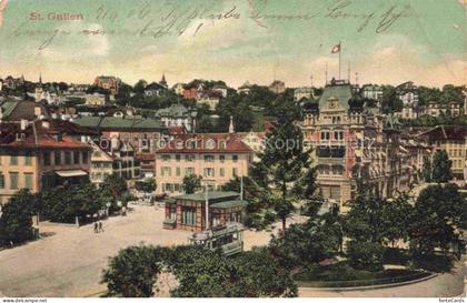 St Gallen SANKT GALLEN SG Panorama