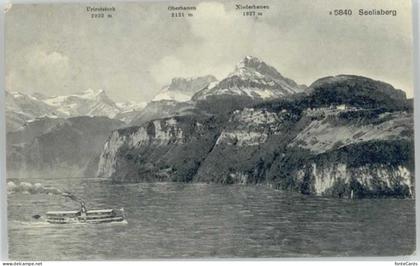 Seelisberg UR Seelisberg