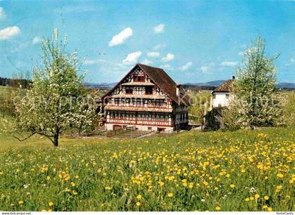 Hombrechtikon Eglihaus