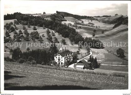 Richenthal Kneipp- und Diaetkuren
