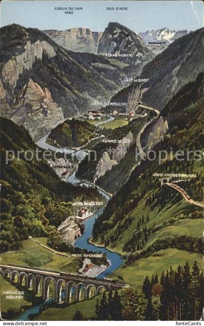 Boudry Viaduc de Boudry et les Gorges de l'Areuse Alpes